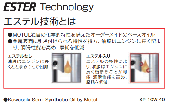 Kawasaki Semi-Synthetic Oil by Motul （1L）