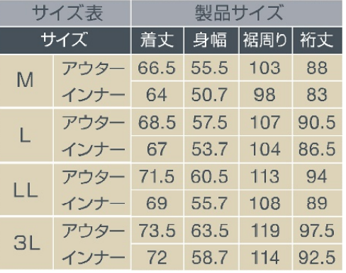 カワサキパーツ/ウエア＆グッズオンラインショップカワサキ アキュート 